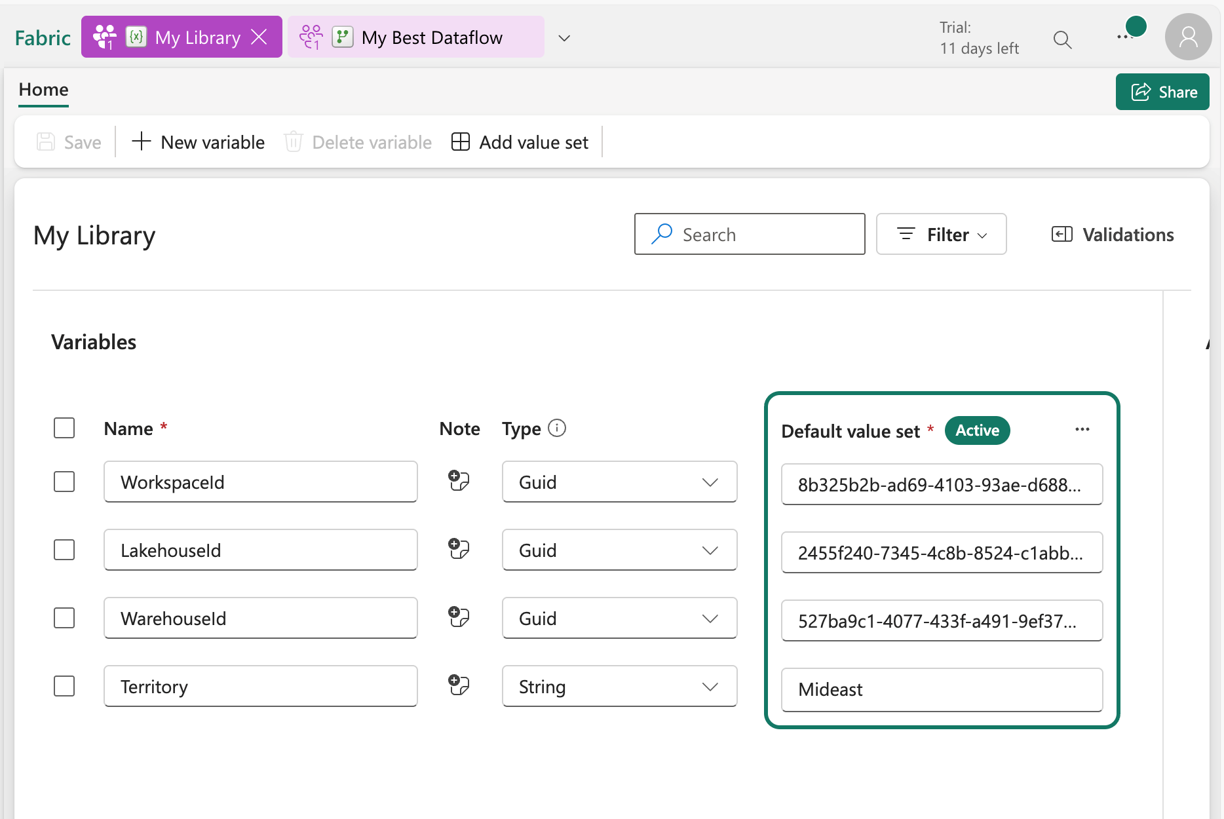 Screenshot of the newly created Fabric variable libraries with variables WorkspaceId, LakehouseId, WarehouseId and Territory.