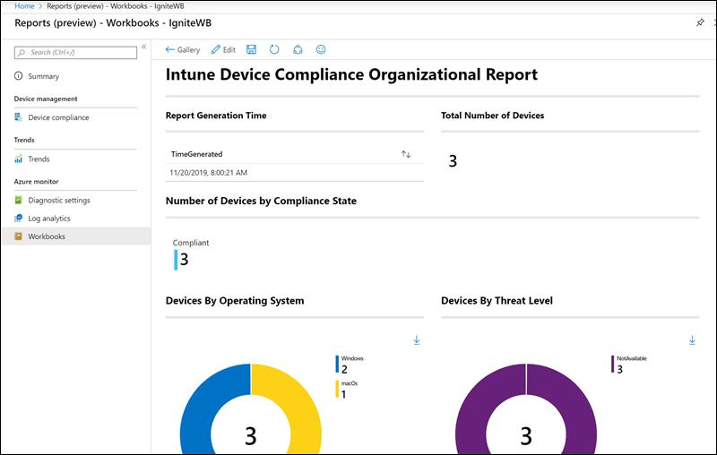 Workbooks - Interactive reports