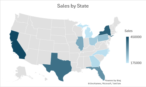 A region map chart showing sales by state with color-coded geographical regions.
