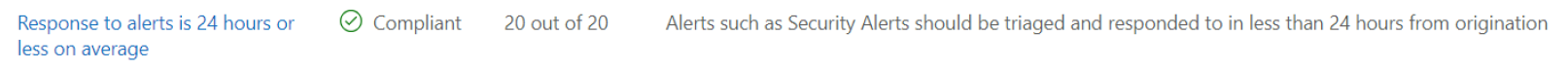 Screenshot of a sample security requirement that says the response to alerts is 24 hours or less on average.