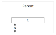 पैरेंट के निचले किनारे के साथ C संरेखण का उदाहरण.