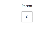 पैरेंट पर लंबवत केंद्रित C का उदाहरण.