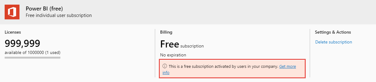 Screenshot of the Power B I subscription, showing a free subscription.