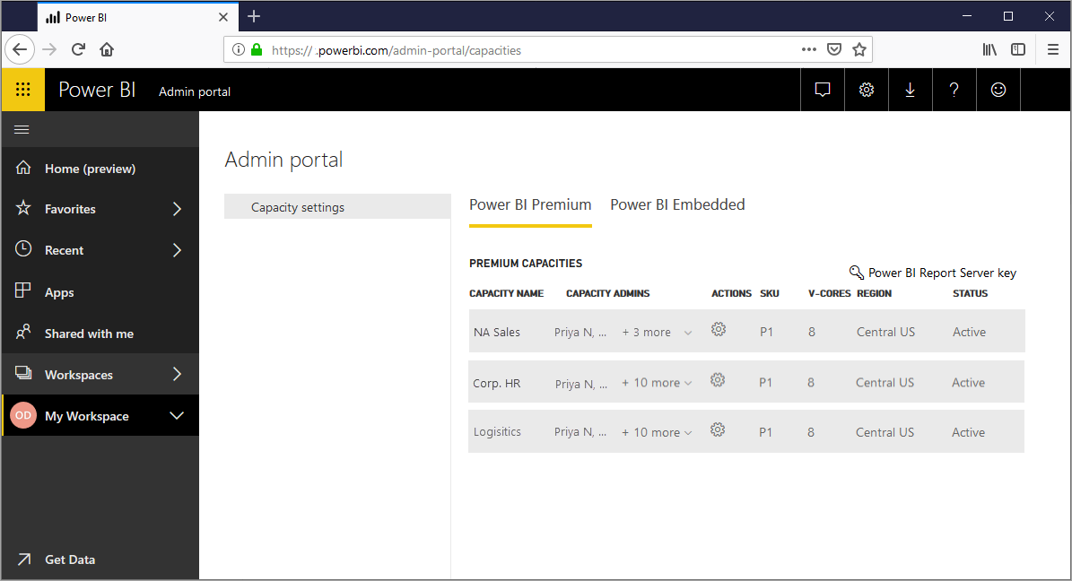 Screenshot shows the Power B I Admin portal.