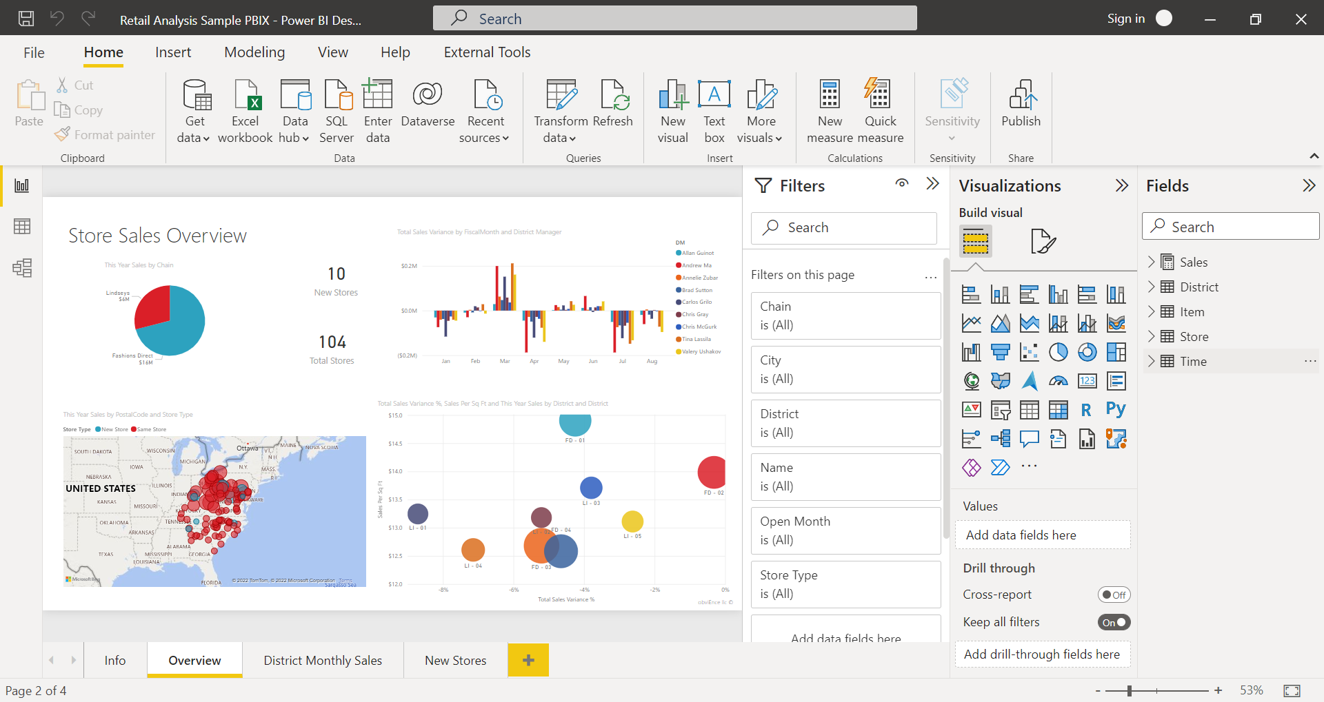 Screenshot of Power BI Desktop showing sample data.