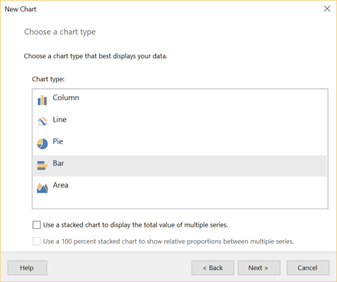Chart Wizard: Chart type