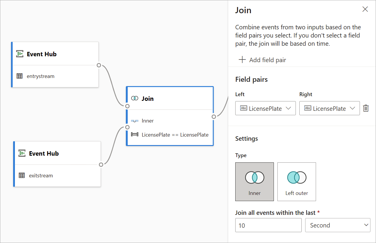 Screenshot of the event hub and join cards with the join configuration pane open.