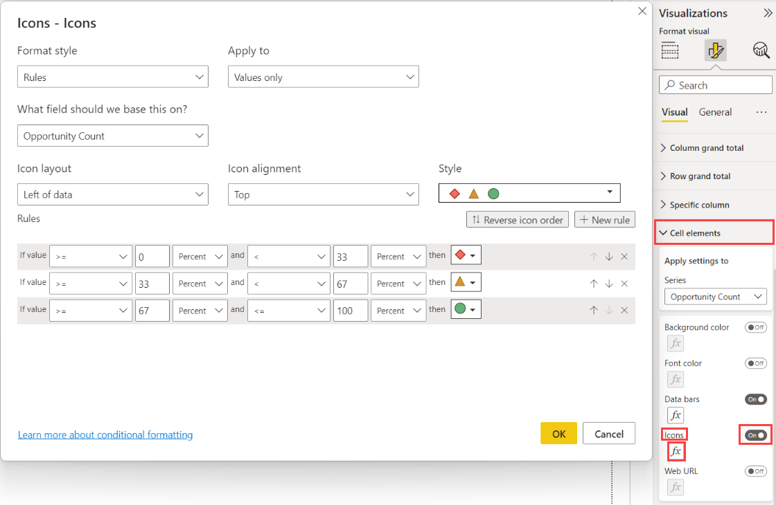 Screenshot of the Cell elements card in the Visualizations pane, with the Icons slider on. A dialog has controls for icon formats and conditions.