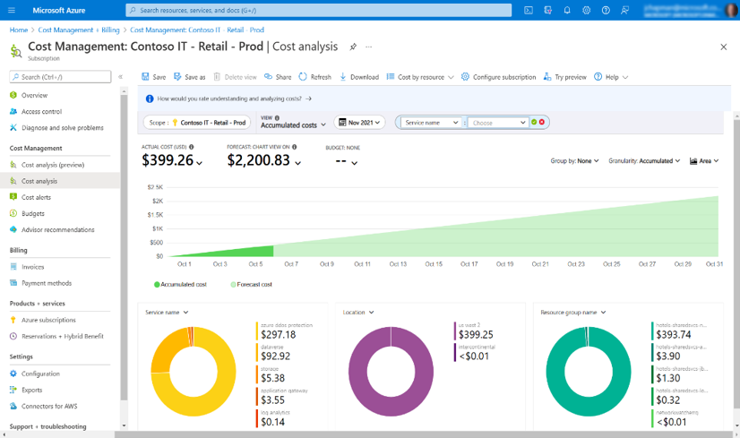 Azure पोर्टल में बिलिंग जानकारी