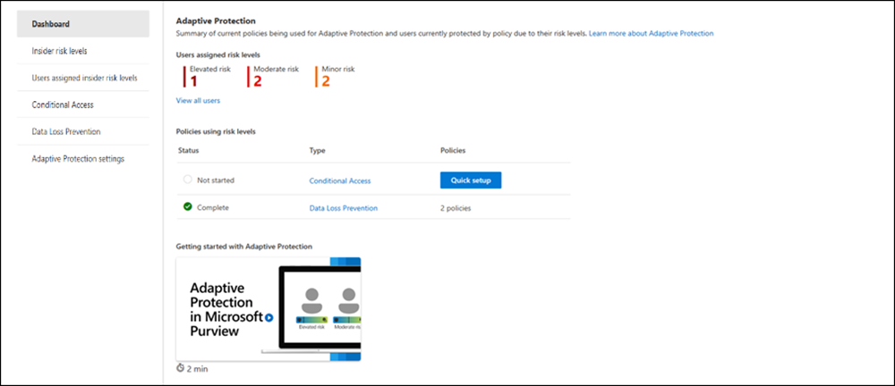 Insider risk management Adaptive Protection dashboard.