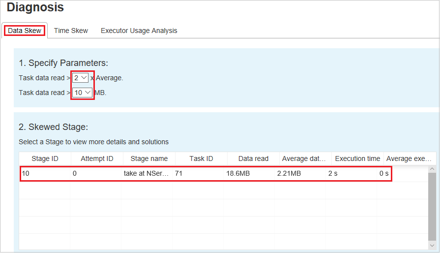 Data skew section2