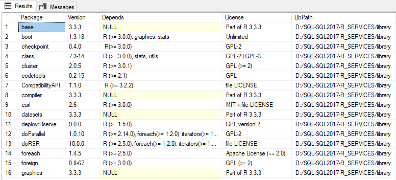 Installed packages in R