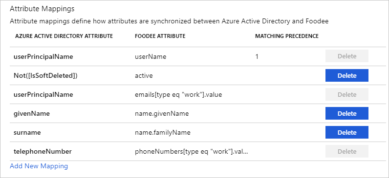 Screenshot of the Attribute Mappings page. A table lists Microsoft Entra ID and Foodee attributes and the matching precedence.