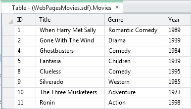 Database entry grid in WebMatrix with either records