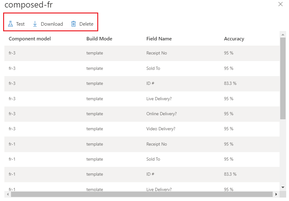 Screenshot of a composed model in the Document Intelligence Studio