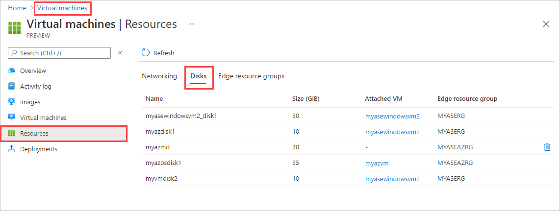 Screenshot showing the Disks tab on the Resources blade for virtual machines. The Resources label and Disks tab are highlighted.