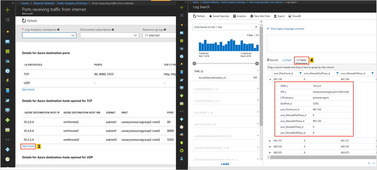 Screenshot of Azure destination ports and hosts details.