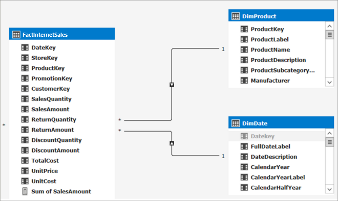 CROSSFILTER_Examp_DiagView CROSSFILTER_Examp_DiagView