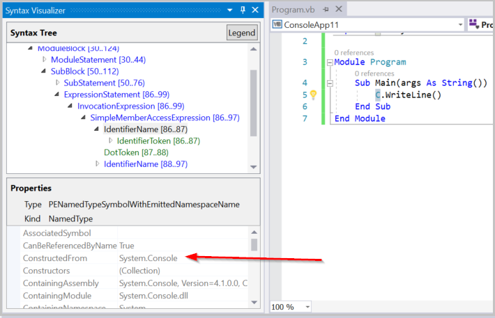 Properties for the symbol C in Syntax Visualizer