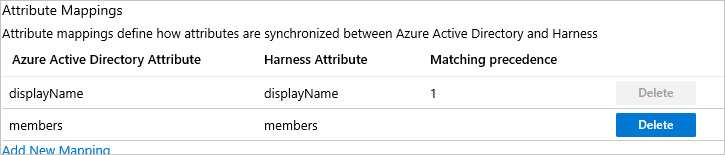 Harness group "Attribute Mappings" pane