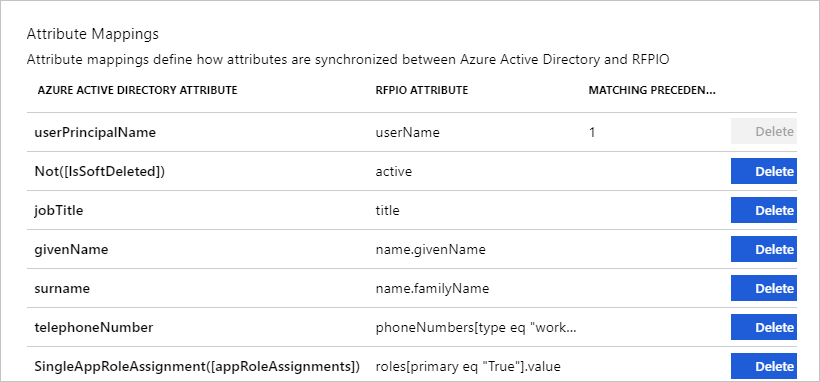 RFPIO User Attributes