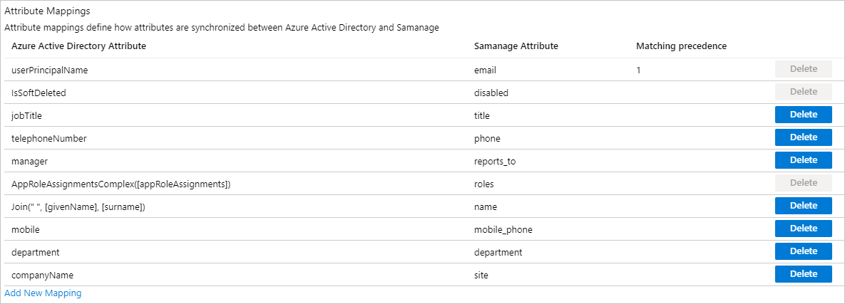 Samange User mappings