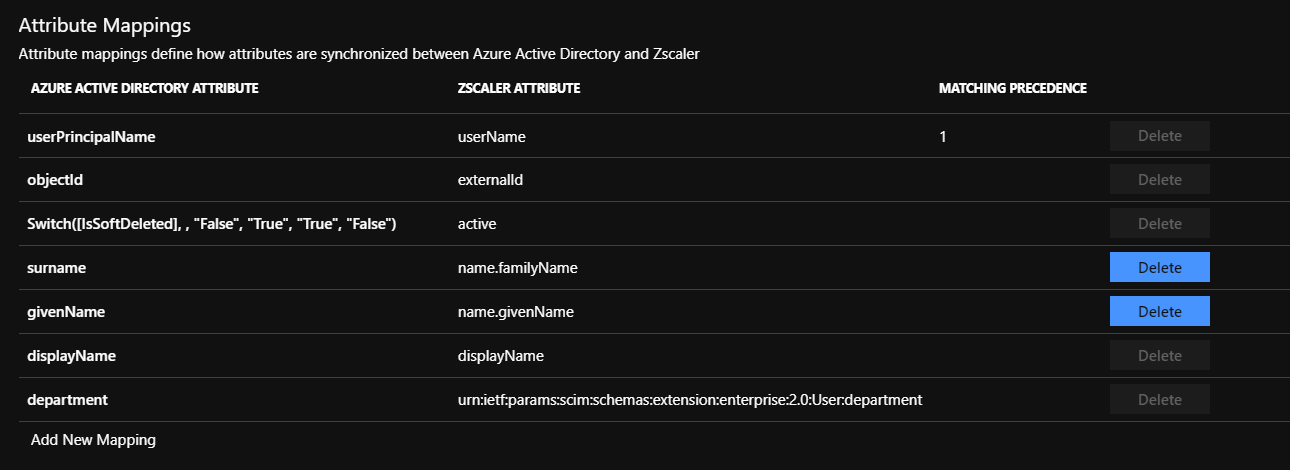 Screenshot of the Attribute Mappings section with seven mappings displayed.