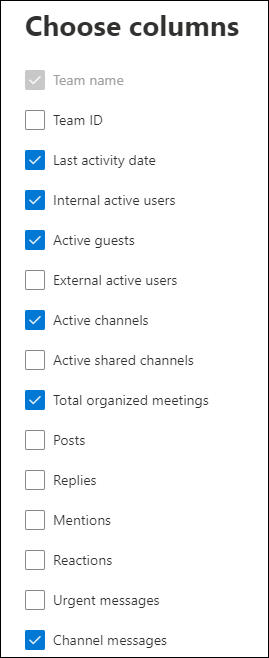 Teams usage activity report - choose columns.