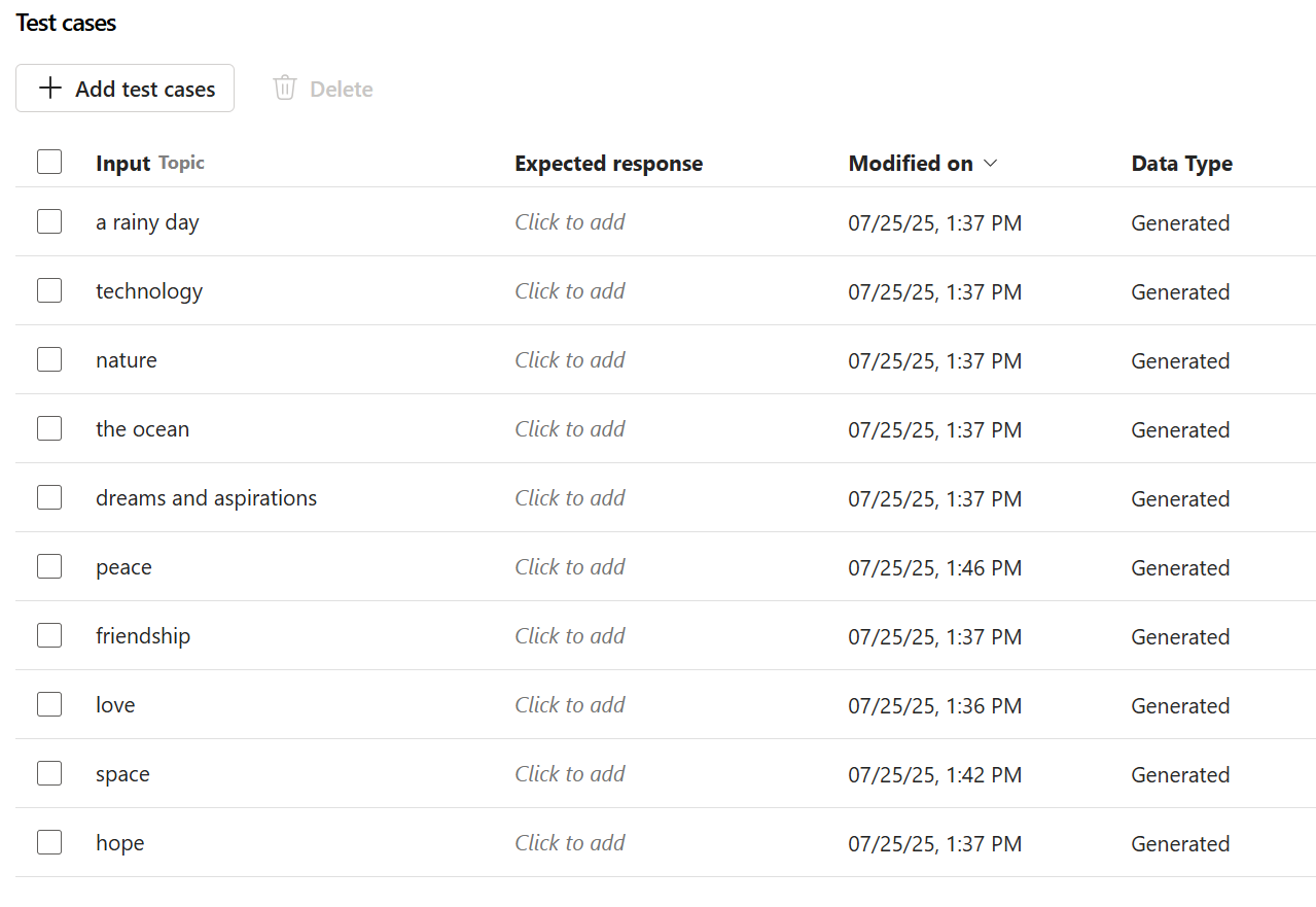 Screenshot of the uploaded test cases.