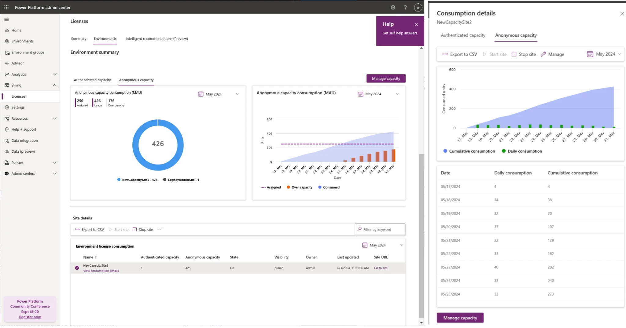 Snimka zaslona prikaza kapaciteta i nadzora potrošnje na razini okruženja i web-mjesta u Power Platform centru za administratore.