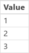 Primjer za Sqrt.