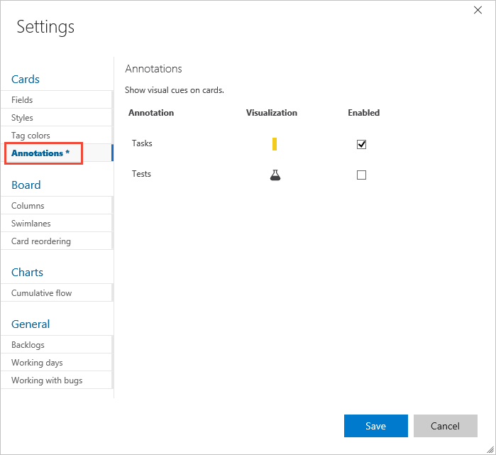 Kanban board, Settings dialog, Annotations tab.