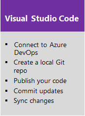 Visual Studio Code