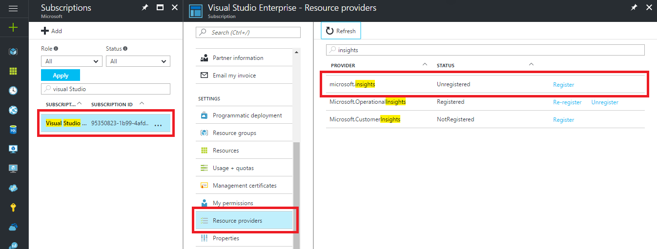 Screenshot that shows registering the microsoft.insights resource provider.