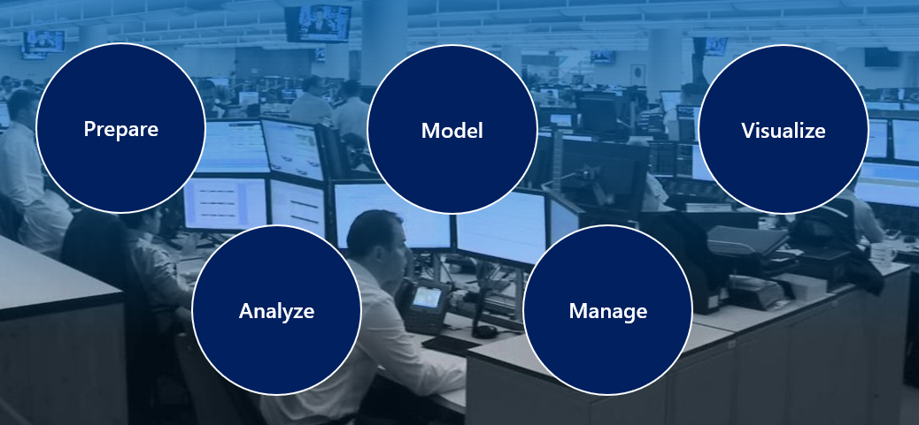 tasks of a data analyst