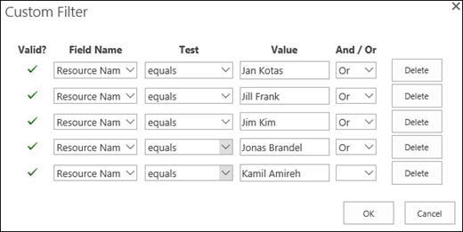 Adding assigned resources through the filter.