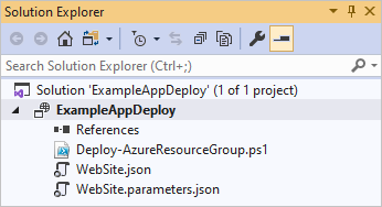 Képernyőkép a Visual Studio Megoldáskezelőről, amelyen az erőforráscsoport üzembehelyezési projektfájljai láthatók.