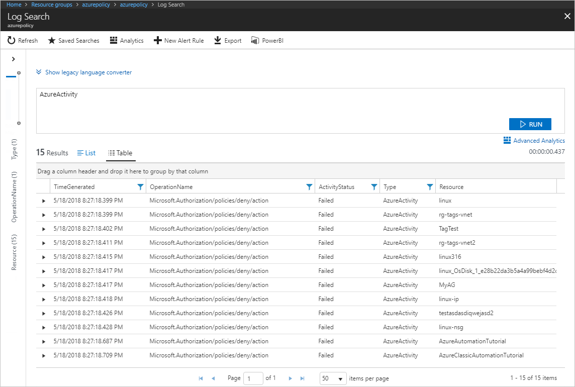 Képernyőkép az Azure Monitor naplóiról, amelyek az AzureActivity táblában Azure Policy műveleteket jelenítik meg.