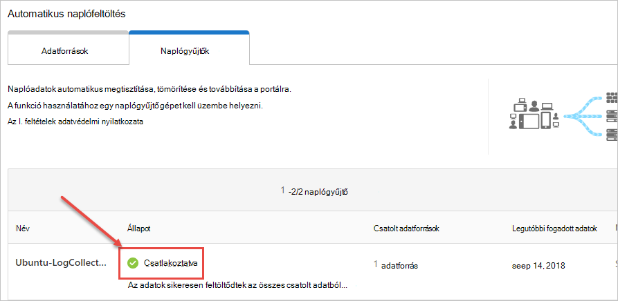 Képernyőkép a feltöltés állapotáról.