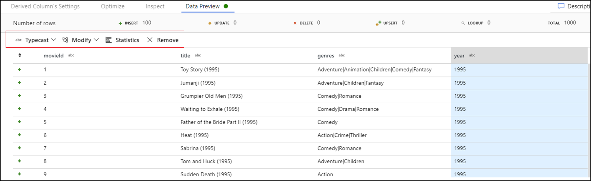 Képernyőkép az adatelőnézet eszköztárról a következő beállításokkal: Typecast, Modify, Statistics és Remove.