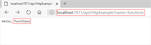 A függvény által visszaadott localhost válasz a böngészőben