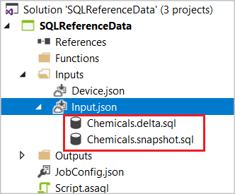 Az SQL CodeBehind-fájlok Chemicals.delta.sql és Chemicals.snapshot.sql vannak kiemelve.