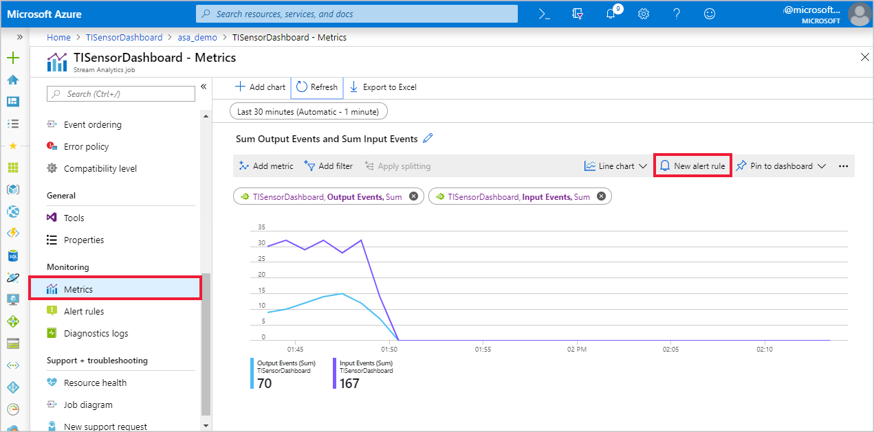 Azure Portal Stream Analytics-riasztások beállítása