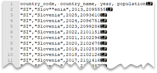 Az alábbi lekérdezés bemutatja, hogyan olvashat be egy fejlécsort tartalmazó fájlt, egy Unix-stílusú új sort, vesszővel tagolt oszlopokat és egy szökött dupla idézőjel karaktert az értékeken belül.