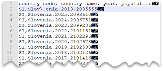A CSV-fájl első 10 sora fejlécsorsal és Unix-Style új vonallal és a mezőelválasztóhoz használt escape karakterrel.
