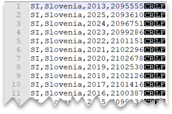 A CSV-fájl első 10 sora fejléc nélkül, Windows stílusú új sor.