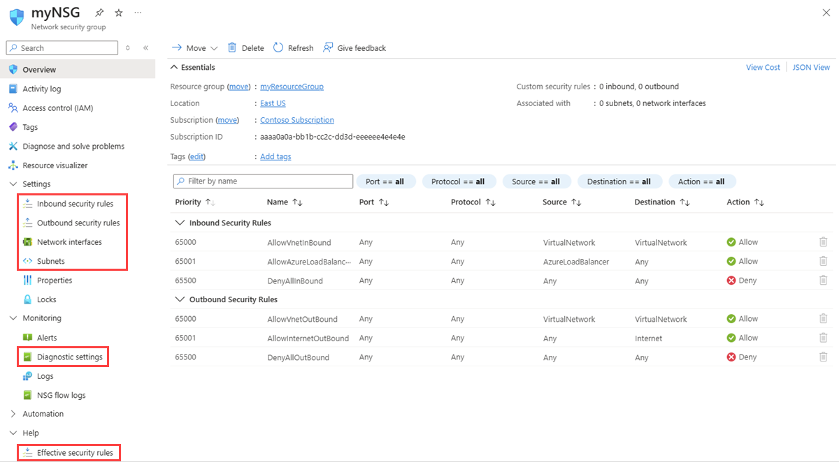 Képernyőkép az Azure Portal Hálózati biztonsági csoport oldaláról.