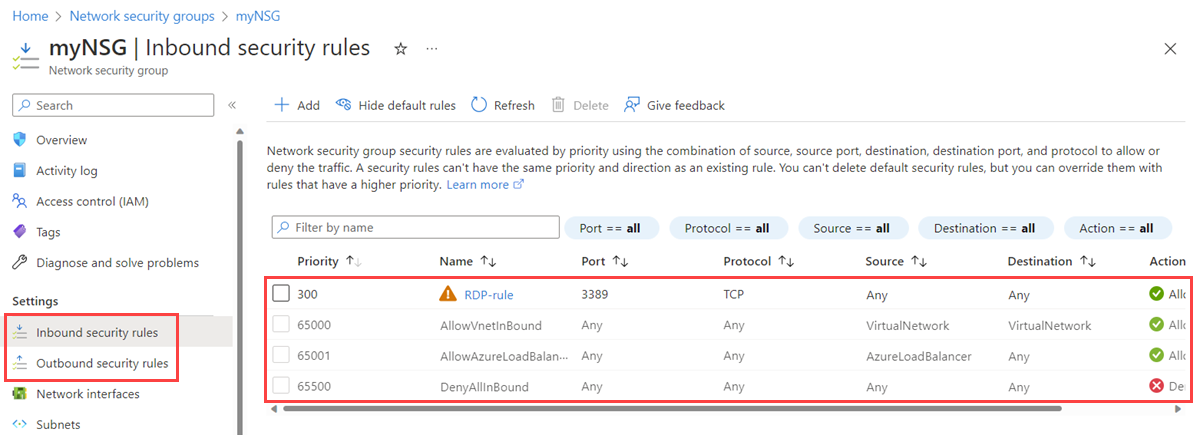 Képernyőkép egy hálózati biztonsági csoport bejövő biztonsági szabályairól az Azure Portalon.