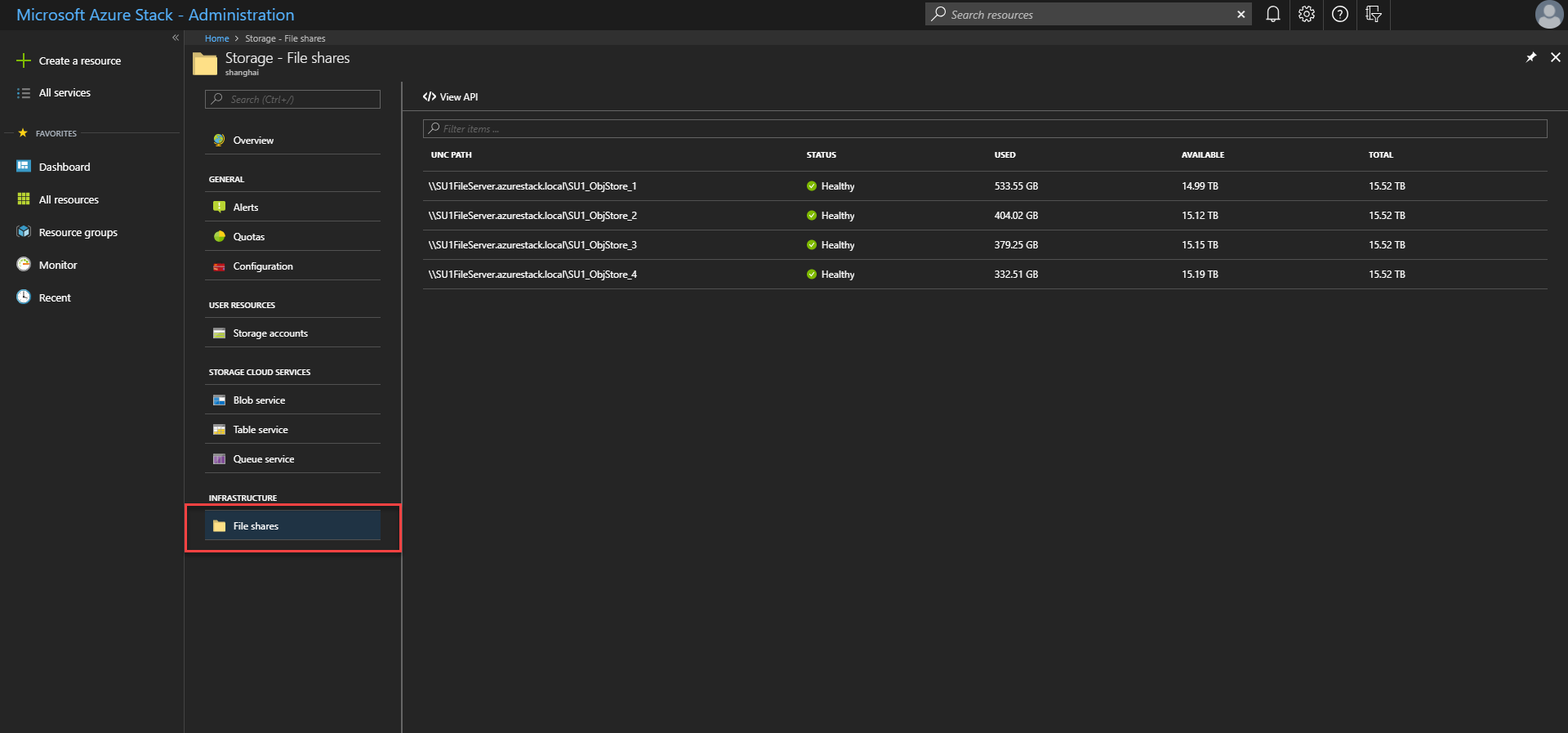 Példa: Képernyőkép a tárfájlmegosztásokról az Azure Stack Hub felügyeleti portálján.