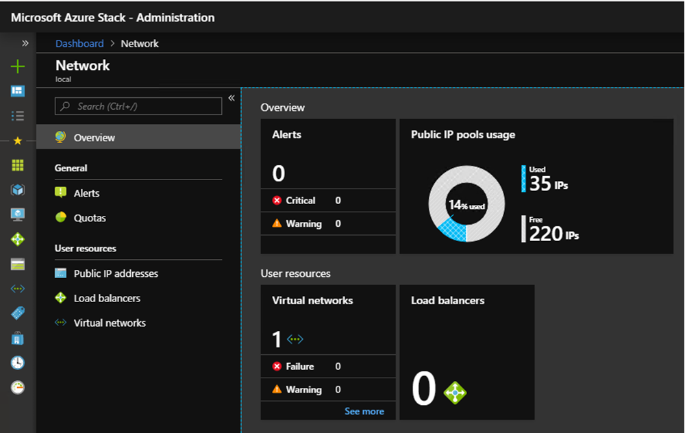 Hálózati erőforrás-szolgáltató panel az Azure Stack Hub felügyeleti portálján